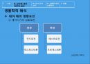 남녀차이에따른교육방안,남녀차이,성차별,생물학적차이 6페이지