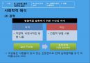 남녀차이에따른교육방안,남녀차이,성차별,생물학적차이 12페이지