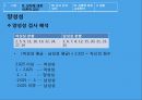 남녀차이에따른교육방안,남녀차이,성차별,생물학적차이 18페이지