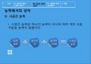 남녀차이에따른교육방안,남녀차이,성차별,생물학적차이 22페이지