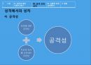남녀차이에따른교육방안,남녀차이,성차별,생물학적차이 45페이지