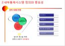 내부통제시스템,내부통제시스템도입배경,내부통제시스템중요성,내부통제시스템구성및환경,IT Compliance의 역할 4페이지