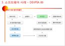 내부통제시스템,내부통제시스템도입배경,내부통제시스템중요성,내부통제시스템구성및환경,IT Compliance의 역할 33페이지