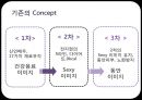 남양유업,마케팅전략사례,17차,음료시장,마케팅전략,마케팅,브랜드,브랜드마케팅,기업,서비스마케팅,글로벌,경영,시장,사례,swot,stp,4p 26페이지