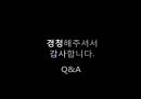 남양유업,마케팅전략사례,17차,음료시장,마케팅전략,마케팅,브랜드,브랜드마케팅,기업,서비스마케팅,글로벌,경영,시장,사례,swot,stp,4p 35페이지