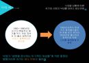 낙태, 낙태의실태와사례, 낙태찬반론, 태아의권리 - 영화 소개, 남성의 권리, 종교 26페이지