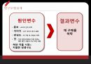 꼬꼬면마케팅전략,꼬꼬면분석,라면시장분석,꼬꼬면의사결정문제.PPT자료 17페이지