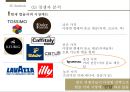 네스프레소 마케팅 전략방향도출,국내커피시장분석,원두커피시장분석,캡슐커피시장,캡슐커피,네스프레소 ppt자료 9페이지