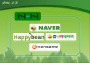 네이버,네이버조직행동분석,조직행동분석,NHN,조직행동,조직행동분석사례 7페이지