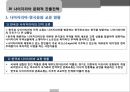나이지리아문화,아프리카경제,문화마케팅,마케팅,브랜드,브랜드마케팅,기업,서비스마케팅,글로벌,경영,시장,사례,swot,stp,4p 20페이지