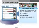 나이지리아문화,아프리카경제,문화마케팅,마케팅,브랜드,브랜드마케팅,기업,서비스마케팅,글로벌,경영,시장,사례,swot,stp,4p 28페이지