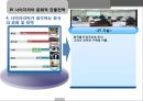 나이지리아문화,아프리카경제,문화마케팅,마케팅,브랜드,브랜드마케팅,기업,서비스마케팅,글로벌,경영,시장,사례,swot,stp,4p 31페이지