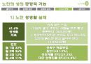 노인의 성생활, 노인의 성 性(인식의전환,문제의실태.문제의원인).PPT자료 13페이지