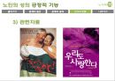 노인의 성생활, 노인의 성 性(인식의전환,문제의실태.문제의원인).PPT자료 16페이지
