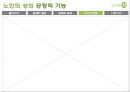 노인의 성생활, 노인의 성 性(인식의전환,문제의실태.문제의원인).PPT자료 17페이지