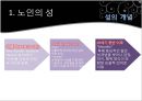 노인과성,노인성문제및실태,노인사회문제,노인의 심리와 성행동.PPT자료 10페이지