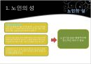 노인과성,노인성문제및실태,노인사회문제,노인의 심리와 성행동.PPT자료 11페이지