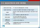 The NorthFace - 노스페이스,노스페이스마케팅전략,노스페이스성공요인,The NorthFace,The NorthFace마케팅전략,아웃도어시장,문화와사회계층.PPT자료 15페이지