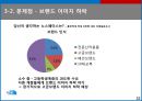 The NorthFace - 노스페이스,노스페이스마케팅전략,노스페이스성공요인,The NorthFace,The NorthFace마케팅전략,아웃도어시장,문화와사회계층.PPT자료 21페이지