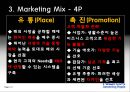 노키아(NOKIA) 국제마케팅전략,노키아마케팅전략,노키아한국실패와중국성공,NOKIA마케팅전략,NOKIA분석.PPT자료 13페이지