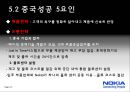 노키아(NOKIA) 국제마케팅전략,노키아마케팅전략,노키아한국실패와중국성공,NOKIA마케팅전략,NOKIA분석.PPT자료 21페이지
