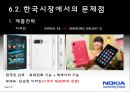 노키아(NOKIA) 국제마케팅전략,노키아마케팅전략,노키아한국실패와중국성공,NOKIA마케팅전략,NOKIA분석.PPT자료 26페이지
