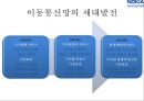 노키아기업분석,노키아마케팅전략,노키아혁신경영,NOKIA기업분석,NOKIA혁신경영.PPT자료 2페이지