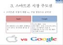 노키아기업분석,노키아마케팅전략,노키아혁신경영,NOKIA기업분석,NOKIA혁신경영.PPT자료 14페이지
