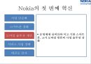 노키아기업분석,노키아마케팅전략,노키아혁신경영,NOKIA기업분석,NOKIA혁신경영.PPT자료 23페이지