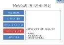 노키아기업분석,노키아마케팅전략,노키아혁신경영,NOKIA기업분석,NOKIA혁신경영.PPT자료 24페이지