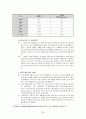 현대사회와 사회문제 - 배출권거래제를 통한 녹색성장 (녹색성장,녹색성장이란,녹색성장한계,녹색성장사례,배출권거래제,배출권거래제의장점,탄소배출권,녹색성장배경) 33페이지