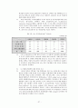 현대사회와 사회문제 - 배출권거래제를 통한 녹색성장 (녹색성장,녹색성장이란,녹색성장한계,녹색성장사례,배출권거래제,배출권거래제의장점,탄소배출권,녹색성장배경) 37페이지
