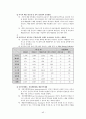 현대사회와 사회문제 - 배출권거래제를 통한 녹색성장 (녹색성장,녹색성장이란,녹색성장한계,녹색성장사례,배출권거래제,배출권거래제의장점,탄소배출권,녹색성장배경) 43페이지
