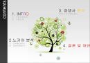 노키아,노키아분석,노키아마케팅전략,스마트폰분석,스마트폰전략,스마트폰경쟁사분석,노키아스마트폰.PPT자료 2페이지