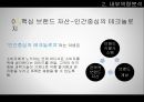 노키아,노키아분석,노키아마케팅전략,스마트폰분석,스마트폰전략,스마트폰경쟁사분석,노키아스마트폰.PPT자료 16페이지