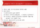 농심 신라면의 경쟁우위,신라면마케팅전략,농심기업분석,경쟁우위사례,라면시장분석,신라면.PPT자료 24페이지