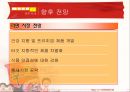 농심 신라면의 경쟁우위,신라면마케팅전략,농심기업분석,경쟁우위사례,라면시장분석,신라면.PPT자료 29페이지