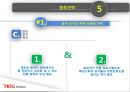 놀부마케팅전략,놀부기업분석,놀부해외마케팅전략,해외마케팅사례,요식업해외마케팅.PPT자료 27페이지