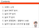 한식 최초의 프랜차이즈 놀부 - 놀부마케팅전략 및 기업분석,놀부SWOT분석,원할머니보쌈.PPT자료 2페이지