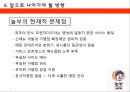 한식 최초의 프랜차이즈 놀부 - 놀부마케팅전략 및 기업분석,놀부SWOT분석,원할머니보쌈.PPT자료 42페이지