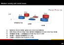 현대사회 and 사회문제 - 노동 시장에서의 장애인 고용 차별 그리고 사회문제에 대한 이야기,장애인노동,장애인고용,장애인고용차별,장애인사회문제,장애인차별.PPT자료 10페이지
