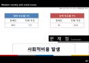 현대사회 and 사회문제 - 노동 시장에서의 장애인 고용 차별 그리고 사회문제에 대한 이야기,장애인노동,장애인고용,장애인고용차별,장애인사회문제,장애인차별.PPT자료 12페이지