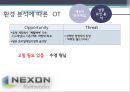 넥센(NEXON)경영,넥센게임,게임시장분석,브랜드마케팅,서비스마케팅,글로벌경영,사례분석,swot,stp,4p.PPT자료 20페이지