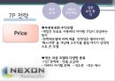 넥센(NEXON)경영,넥센게임,게임시장분석,브랜드마케팅,서비스마케팅,글로벌경영,사례분석,swot,stp,4p.PPT자료 43페이지