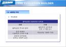 대우조선해양,대우조선해양기업분석,조선산업분석,대우그룹,대우조선 44페이지