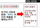 대한민국 여성소비자,여성라이프스타일,여성소비패턴,여성집단유형,여성집단특징,라이프스타일,여성소비자,여성마케팅,여자마케팅,여성소비마케팅 6페이지