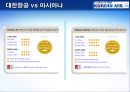 대한항공,서비스마케팅,대한항공서비스,마케팅,브랜드,브랜드마케팅,기업,서비스마케팅,글로벌,경영,시장,사례,swot,stp,4p 28페이지