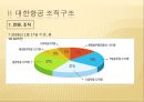 대한항공마케팅,대한항공기업분석,대한항공경영전략,마케팅,브랜드,브랜드마케팅,기업,서비스마케팅,글로벌,경영,시장,사례,swot,stp,4p 6페이지