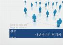 다면평가,다면평과정의,다면평가목적,다면평가도입,GE의다면평가,다면평가사례,다면평가분석,다면평가성공여건 19페이지