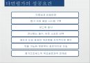 다면평가,다면평과정의,다면평가목적,다면평가도입,GE의다면평가,다면평가사례,다면평가분석,다면평가성공여건 22페이지
